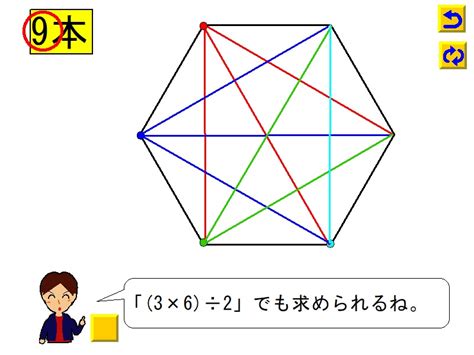 6角形|正六角形の対角線の長さと本数の求め方｜計算方法を解説 – 坂田 